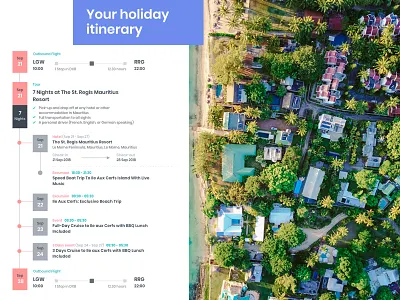 Itinarary View compact design itinerary tour ui ui card ux