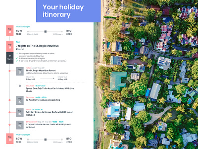 Itinarary View compact design itinerary tour ui ui card ux