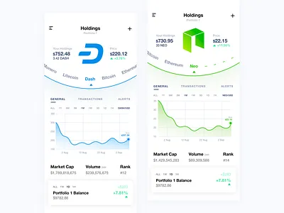 Crypto Wallet UI - Holdings bitcoin crypto crypto wallet dash mobile neo portfolio ui wallet