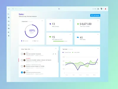 E Commerce Dashboard Design Concept