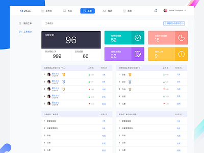 work statistics chart dash dashboad list rank report statistics