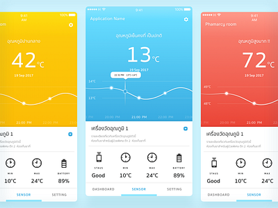 Pharmacy Room app application blue control room controller design illustration interaction mobile motion pharmacy temperature thailand ui vector