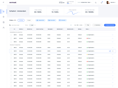 Banqueting order tool large crm table