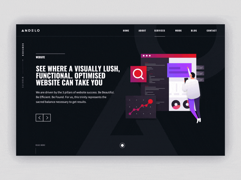 Andelo Website - GIF 01 andelo animated gif animation clean design flat gif gifanimation hud icon illustration interactive interface simple ui uiux vector website