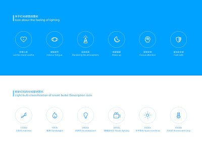 Smart light bulb related icon feel light 图标
