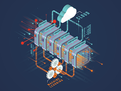 AVAST_technology microsite_6 layer protection design future gif icon illustration infographic isometric isometry logo type typography ux vector web