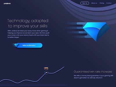 Gaming Skills Improvement Platform branding design icon illustration typography website