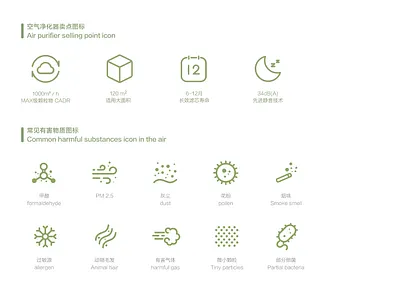 Common harmful substances icon in the air allergen bacteria dust formaldehyde pollen 图标