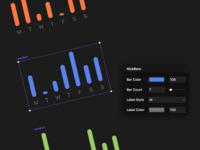 Nice Bars framerx graph prototyping ui