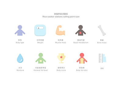 Rice cooker stations selling point icon 图标