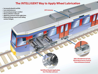 Rowe Hankins Iwfl cutaway illustration instructional illustration technical illustration technical illustrator technicalillustrator train transport vector art