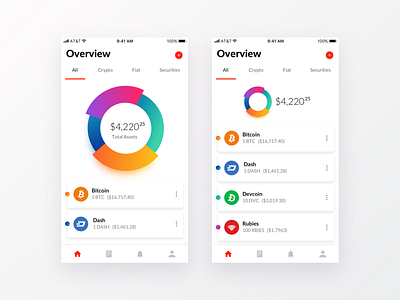 Crypto Wallet app crypto crypto wallet dashboad ios mobile sketch ui ux