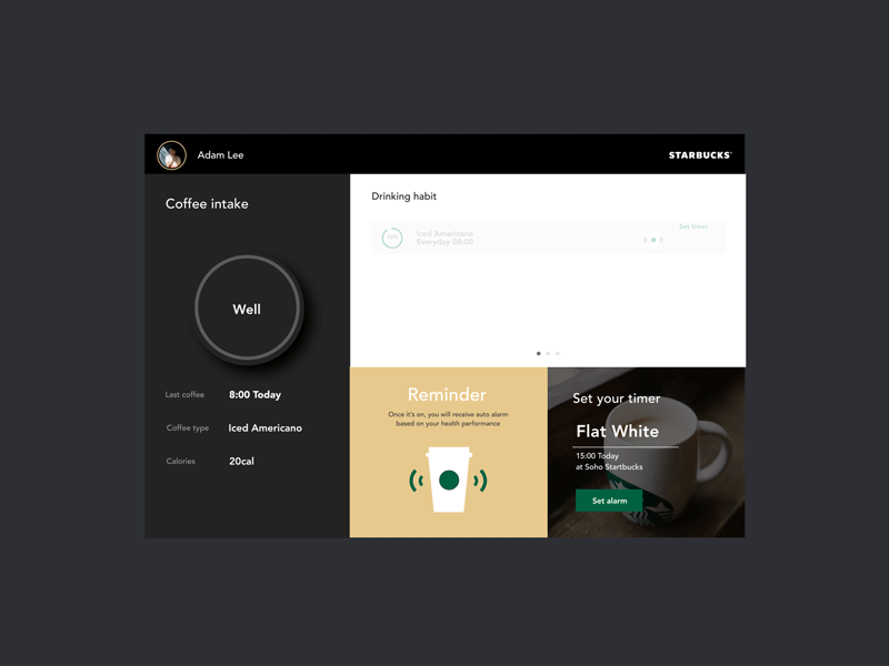 Dashboard alarm clean coffee dashboard design fitness health reminder starbucks tracker ux wellness