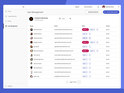 User Management avatar dashboard groups interface list table users