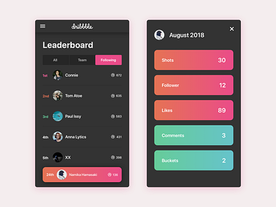 Daily UI #019 Leaderboard dailyui dribbble leaderboard mobile ui