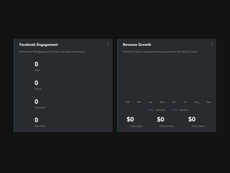 Report Animation admin adobe after effect analytics animation business chart click comment dashboard design facebook like number project revenue share statistic ui