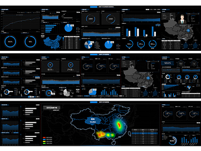 数据可视化 仪表盘