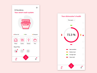 Smart washing User interface ui ux design