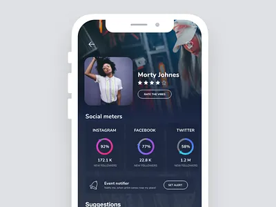 Social Stats Overview Profile App app design graph idea ios profile stats ux