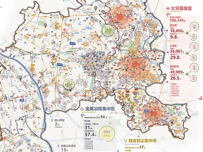 Visual data for safety in production developement visual data