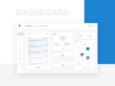 Dashboard - Management Platform dashboard design interface design ui ux web portal website