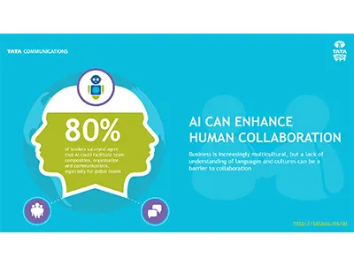 AI Infographic (5/5) design infographic