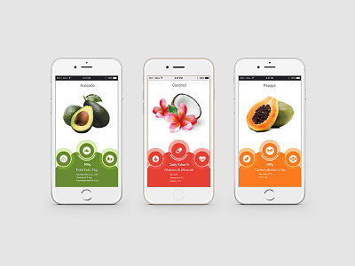 Dribble Fruto app fruit ios iphone medical mobile nutrition