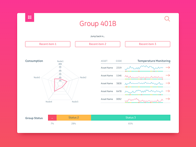 DailyUI - 021 - Home Monitoring Dashboard aviation bar chart chart dailyui dashboard data design landing page monitoring radar recent status temperature thermostat ui ux visualization
