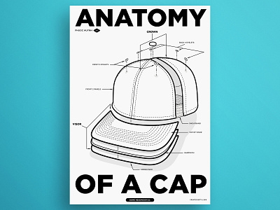 Anatomy of a Cap baseball cap design exploded view flat illustration vector