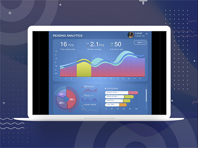 Daily UI Challenge-Analytics Chart design psd ui ux