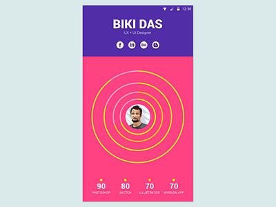 User Profile design mobileapp profile ui userprofile ux