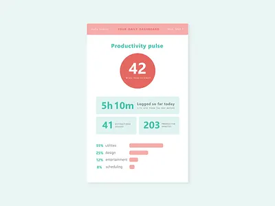 Daily UI #066 - Statistics app chart daily ui daily ui challenge design desktop form interface mobile percentage productivity statistics stats typography ui ux