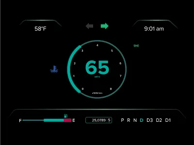 Daily UI 034 dashboard dashboard design ui