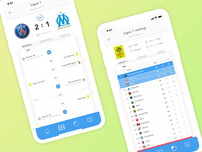 Soccer app football footballapp soccer soccerapp stats ui