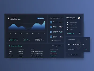 CryptoCurrency Dashboard blog branding crypotocurrency crypto dark design illustration minimal ui ui design ux