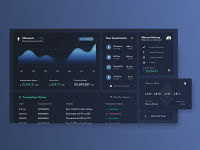 CryptoCurrency Dashboard blog branding crypotocurrency crypto dark design illustration minimal ui ui design ux