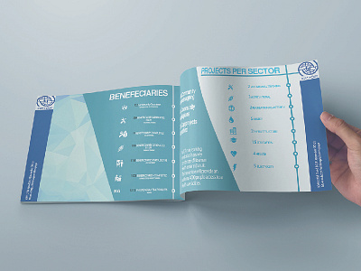 Brochure branding design graphic logo mockup