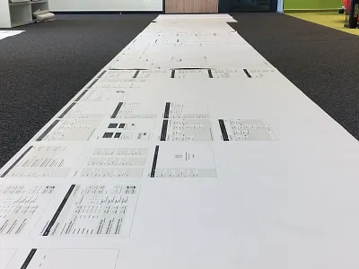 Wireframes board preparation board design flow sketch ux wireflow wireframes