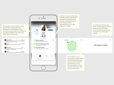 Score Card app ui ux