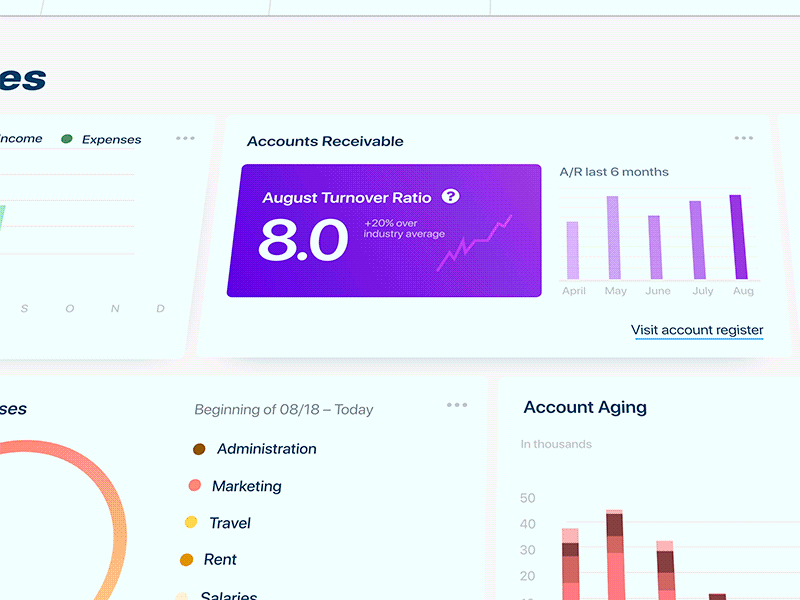 Dashboard animation android animated animation app art business chart dashboard gif gradient graph ios