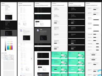 Multi Platform UI Kit built in Sketch dark background design design system desktop web ios large tablet light background mobile web sketch app small tablet ui uikit uikits