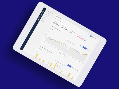 Restuarant Managment App administrator analytic app chart charts dasboard dashboard design food app ipad kitchen mobile app report resturant tablet ui uidesign ux uxdesign webapp