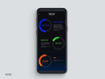 Daily UI 018 Charts dailyui digitaldesign fitness health health app mobile mobile app ui ux uidesign