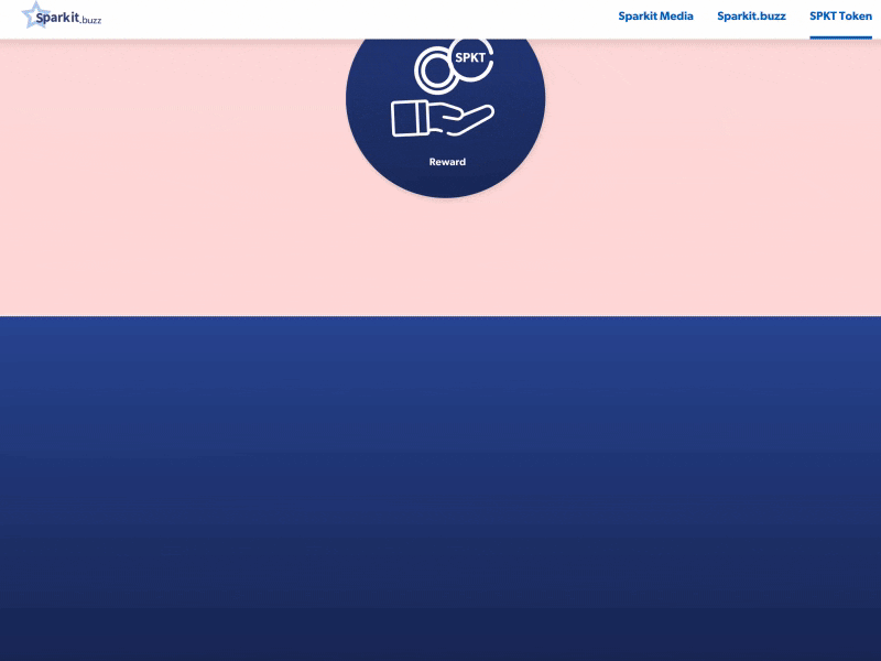 Sparkit SPK Token Launch Site mockup motion design principle ui
