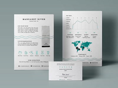 Tasting Notes - Margaret River Roasting Co. branding coffee minimalism print tastingnotes