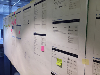 Design process application design proces sketch ux validation wireframes work in progress