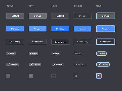 Buttons Dark button buttons buttonstates design system