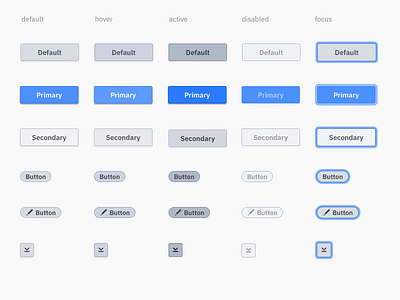 Buttons Light Theme button buttons buttonstates design system