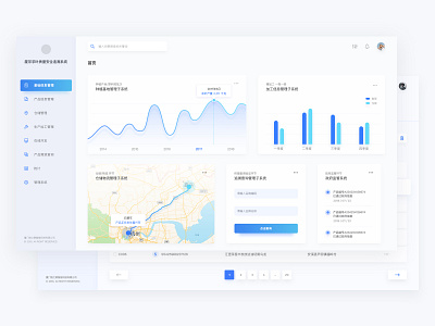 Dashboard admin admin dashboard data ui web