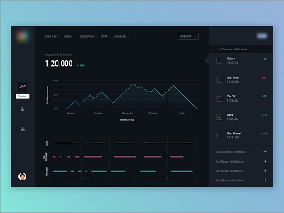 Timeline app colors company dashboard design minimal purple steps tab table typography ui uiux web